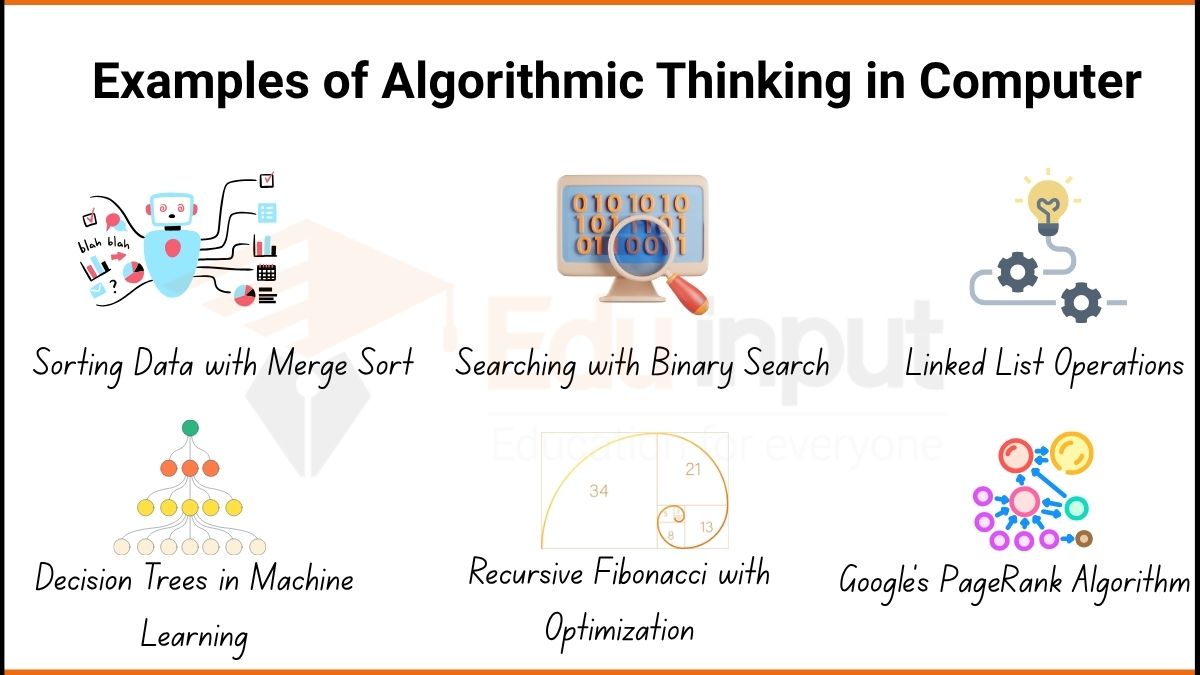 10+ Examples of Algorithmic Thinking in Computer