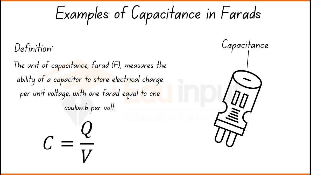 13+ Real-World Examples of Capacitance in Farads