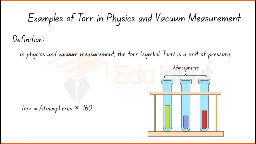Examples of Torr in Physics and Vacuum Measurement image