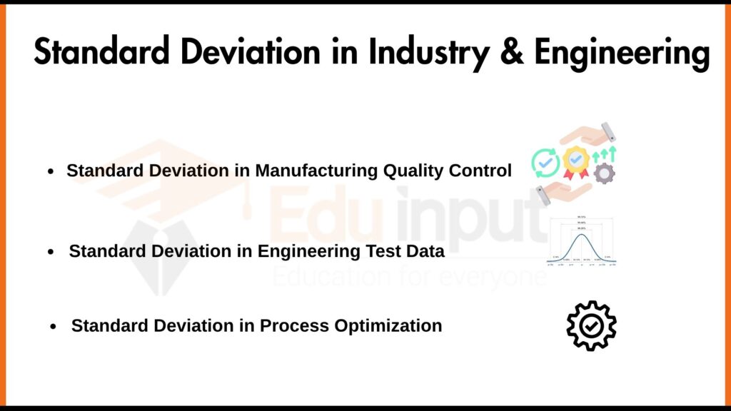 Image showing Standard Deviation in Industry & Engineering
