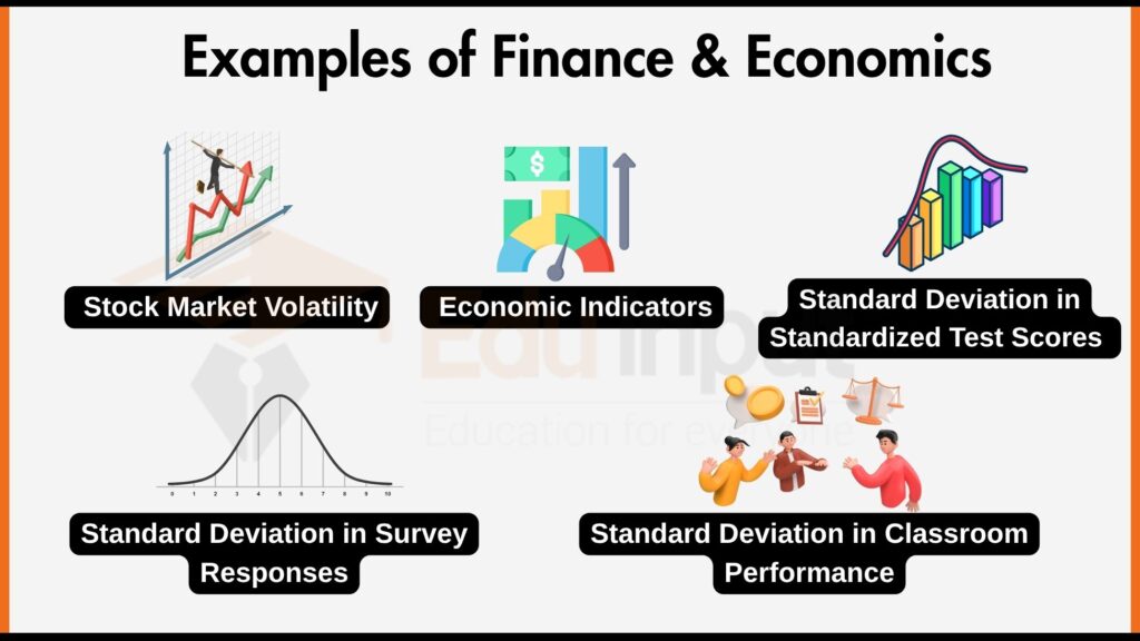 Image showing  Finance & Economics