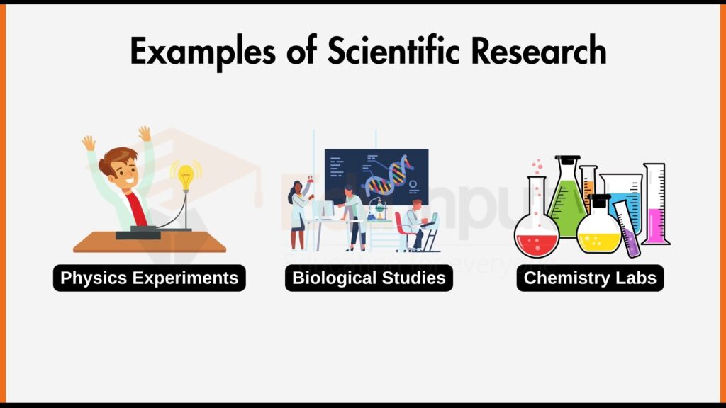 Image showing  Scientific Research