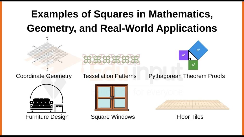 Image showing Examples of Squares in Mathematics, Geometry, and Real-World Applications