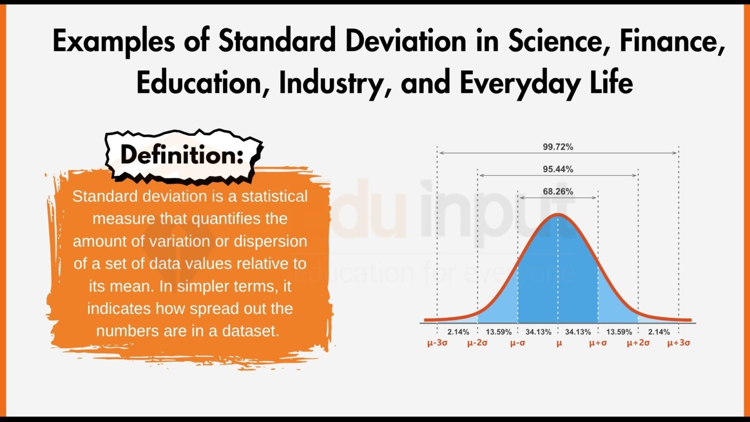 Standard Divation Examples 90+ Examples of Standard Deviation in Science, Finance, Education ...