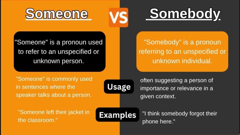 Some One Example Someone vs. Somebody - Differences, Usage, Examples