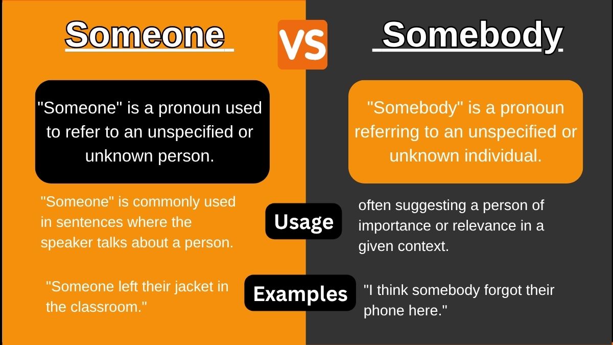 Someone vs. Somebody – Differences, Usage, Examples