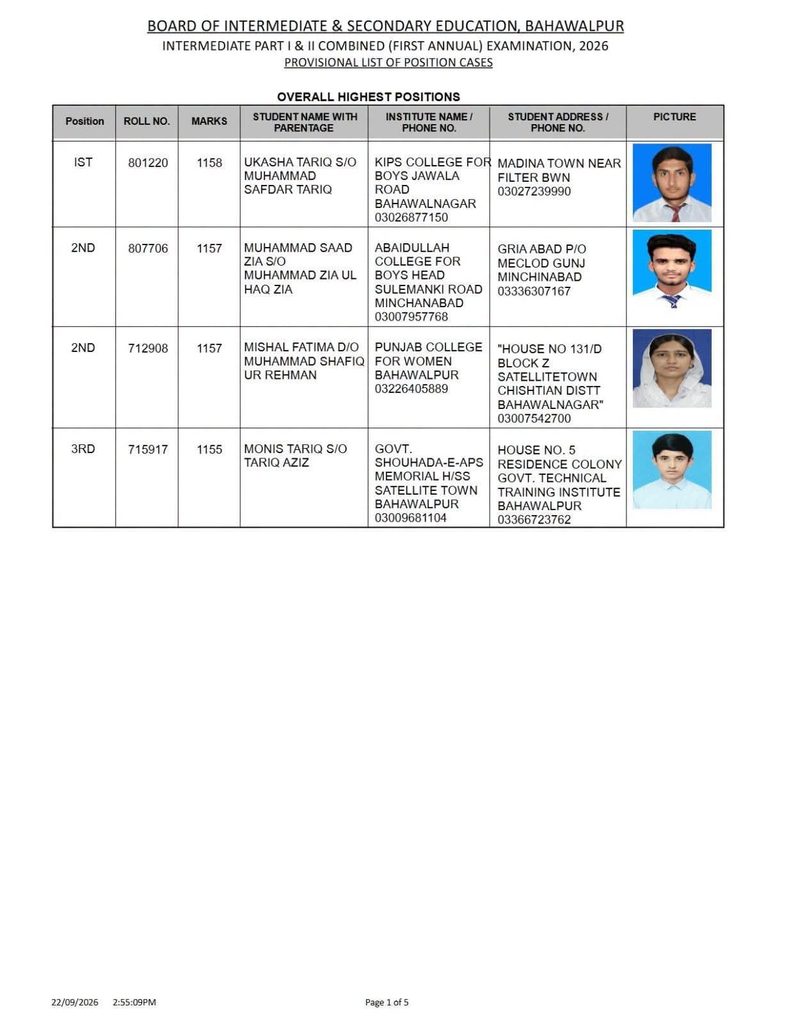 BISE Bahawalpur 12th Class Position Holders 2026