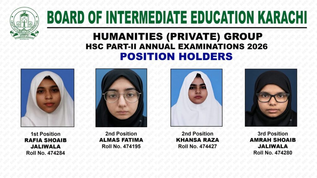 12th Humanities private group position holders BIEK
