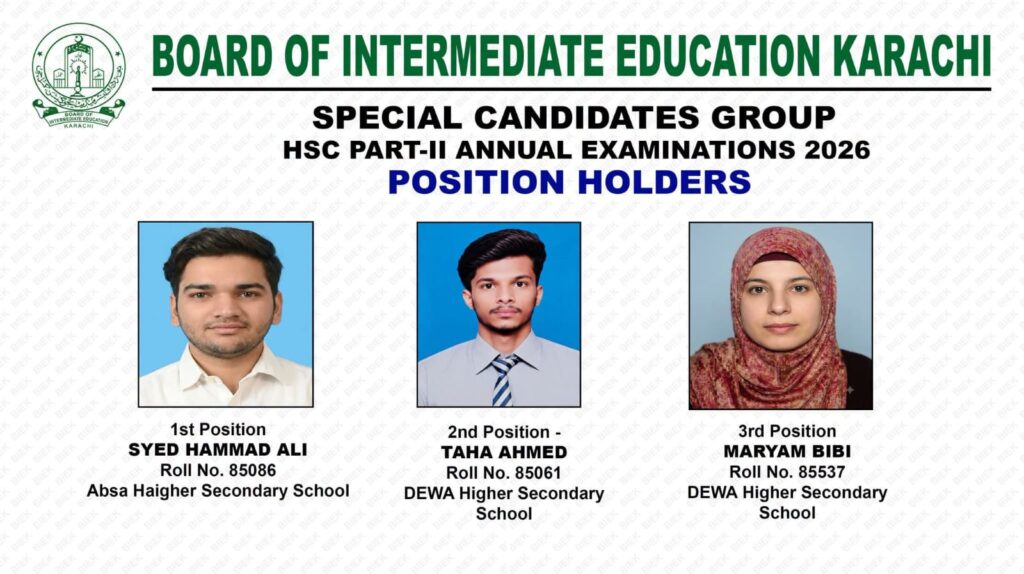 12th Special group position holders BIEK