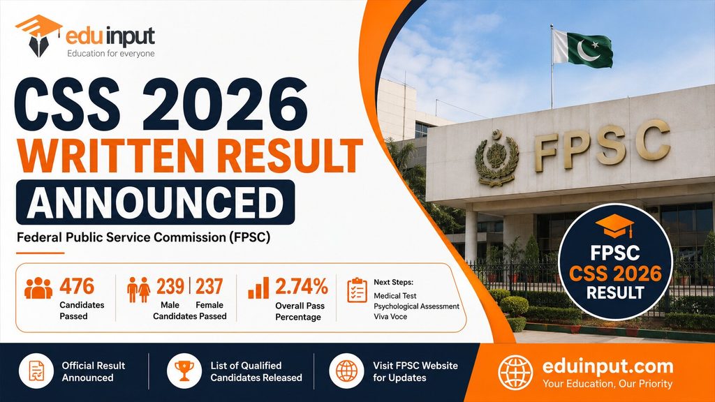 CSS 2026 Written Result Announced