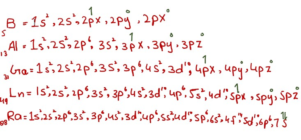 Image showing electronic distribution in elements of group IIIB