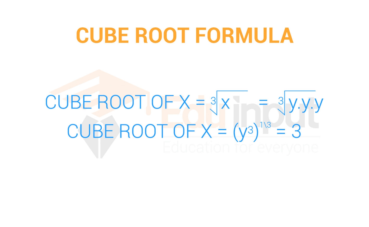 What is Cub Root Mean in Math?