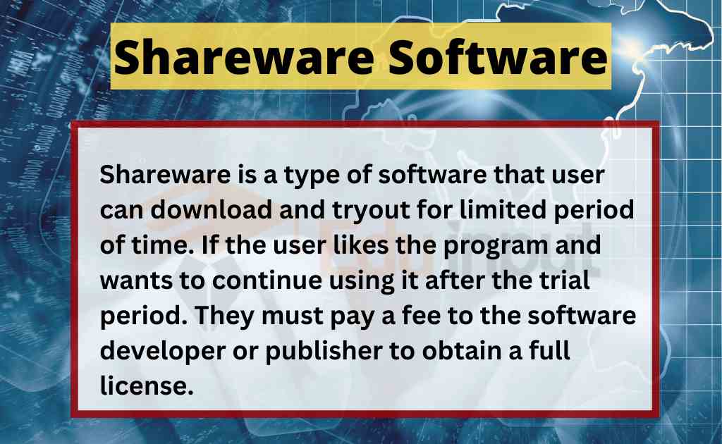 image showing the definition of shareware software