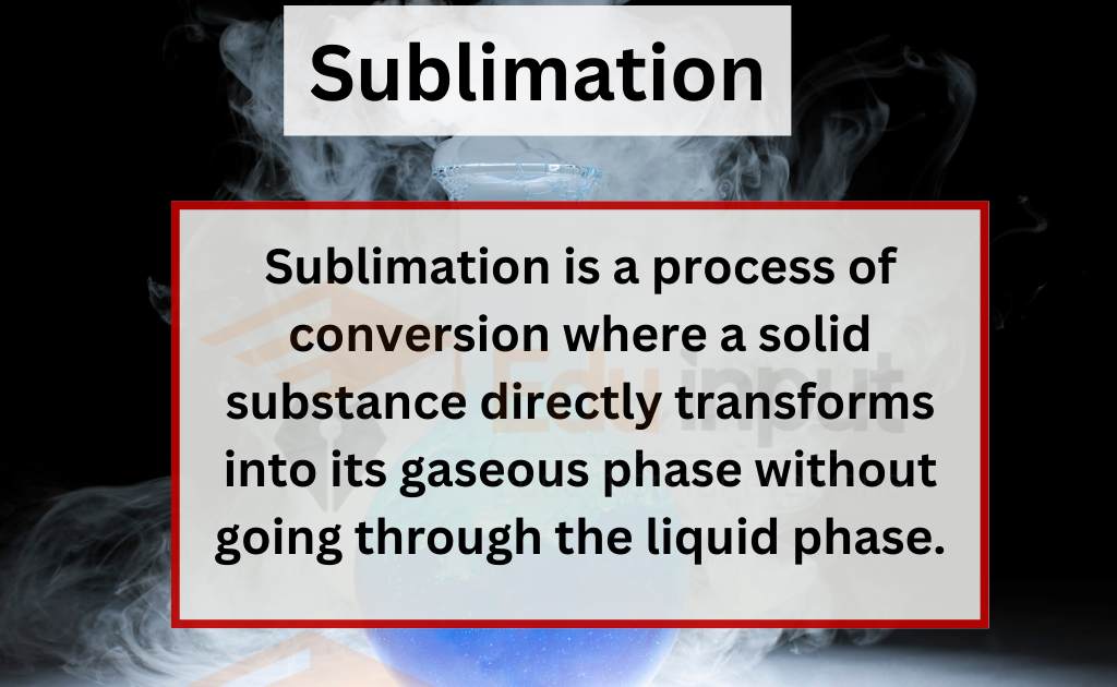 Sublimation : définition et explications