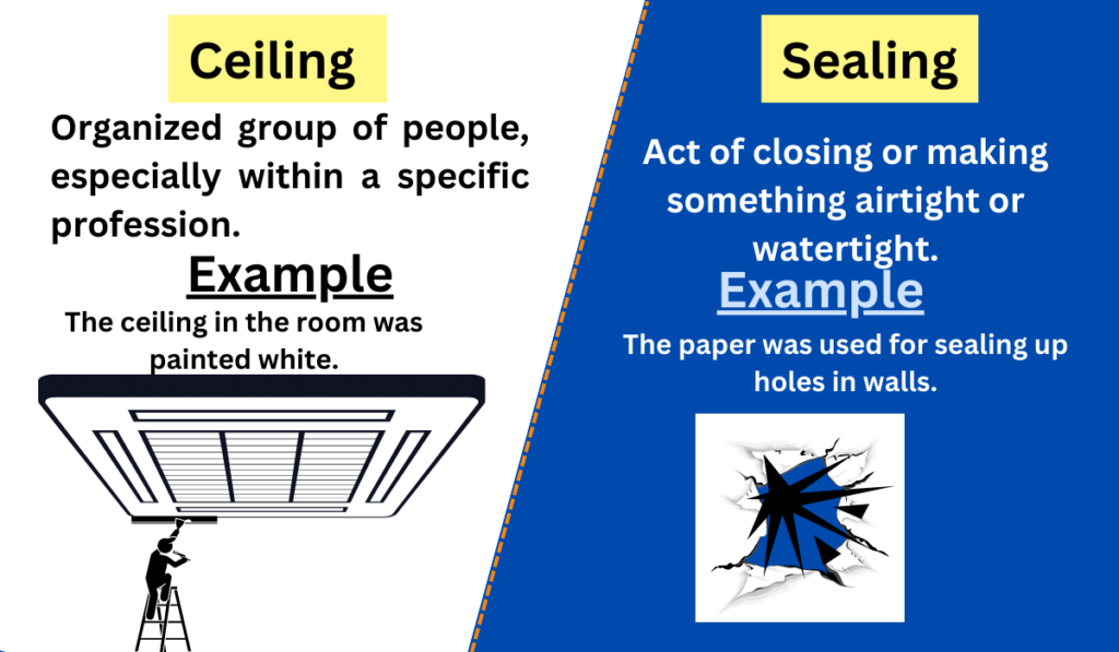 Image sowing the difference between Ceiling and sealing