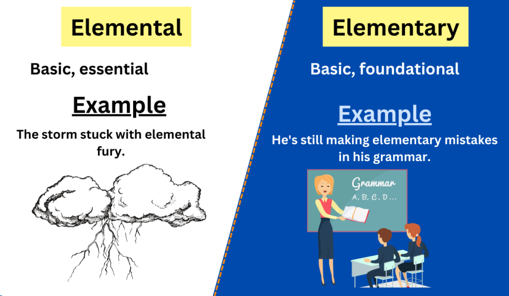 Image showing the difference between Elemental and elementary