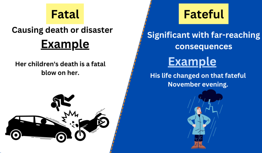 Image showing The difference between Fatal and Fateful