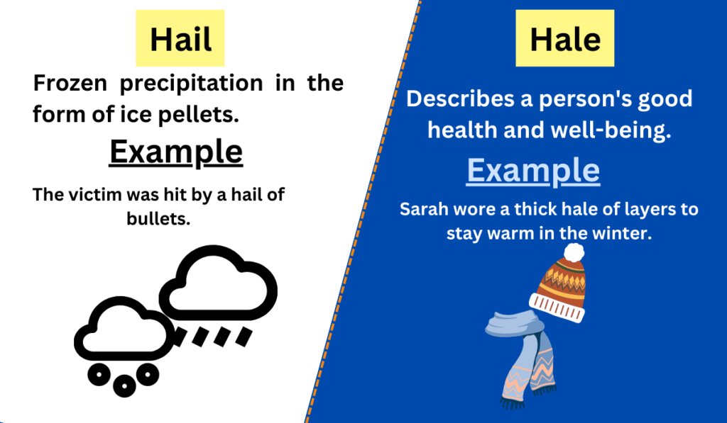 Image showing the difference between hail vs. hale