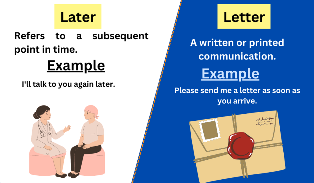 Image showing the difference between Later and Letter