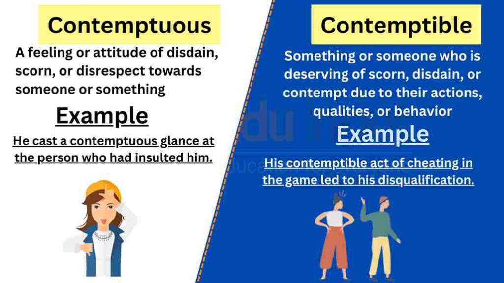 image of Contemptuous vs Contemptible