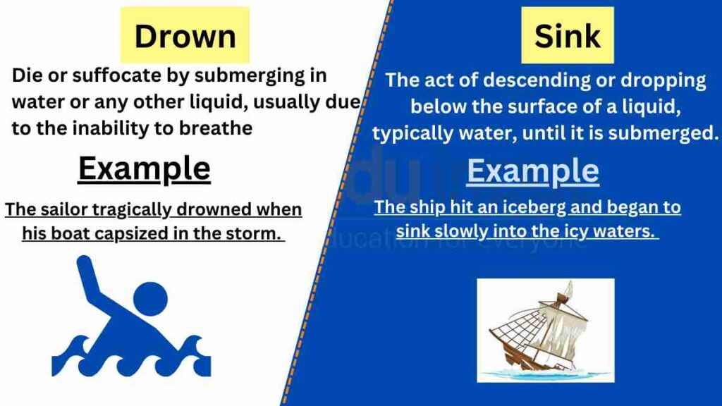 image of Drown vs Sink