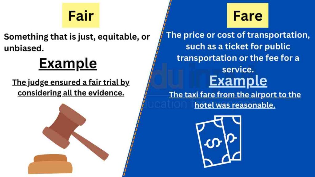 image of Fair vs fare