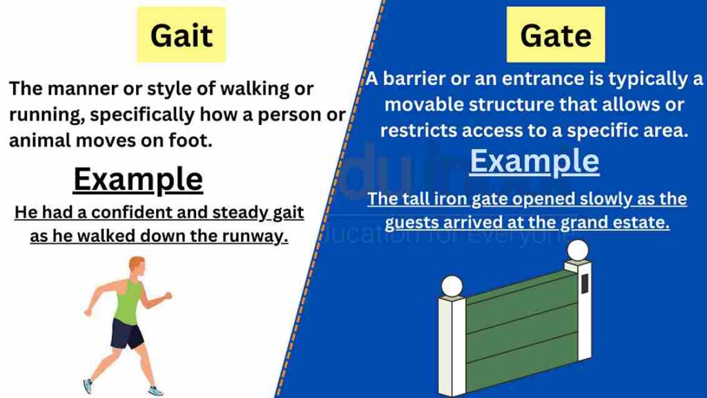 image of gait vs gate