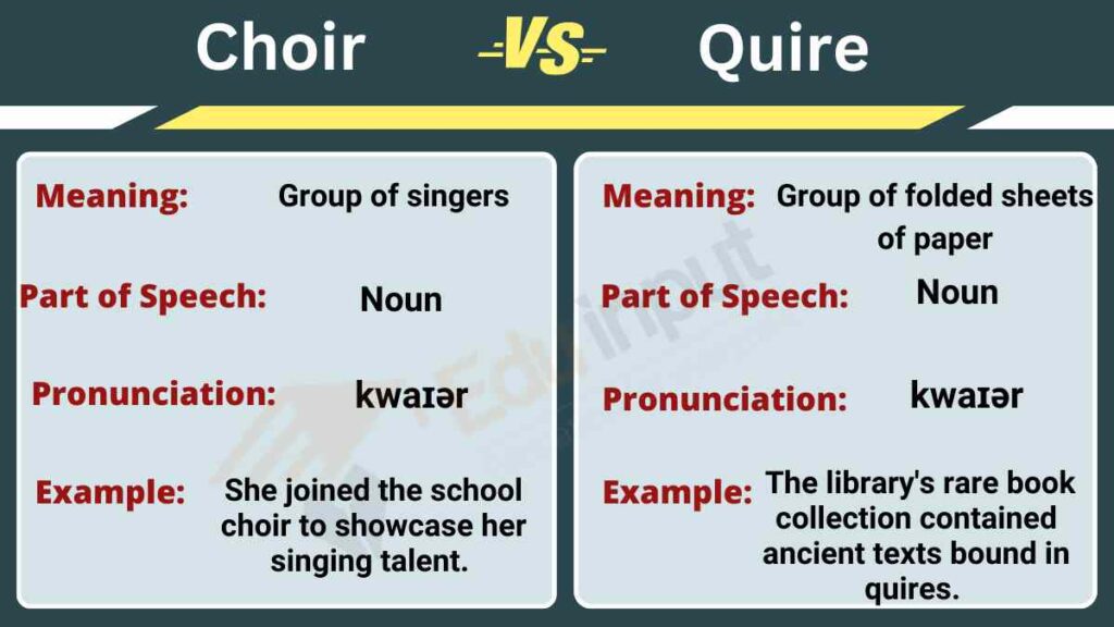 image showing the meaning and examples of choir and coire