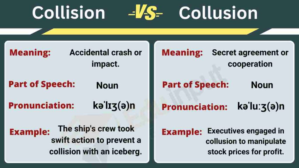 image showing the meaning and examples of collision and collusion