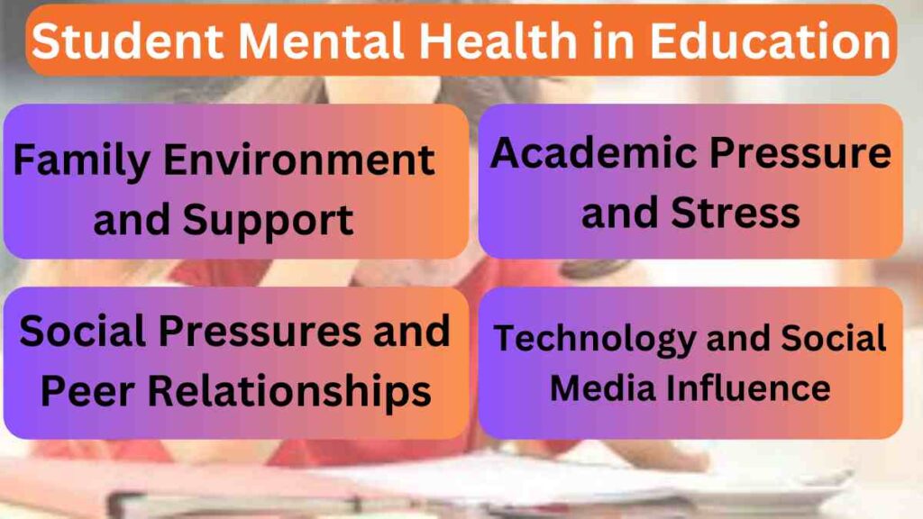 image showing the student mental health in education