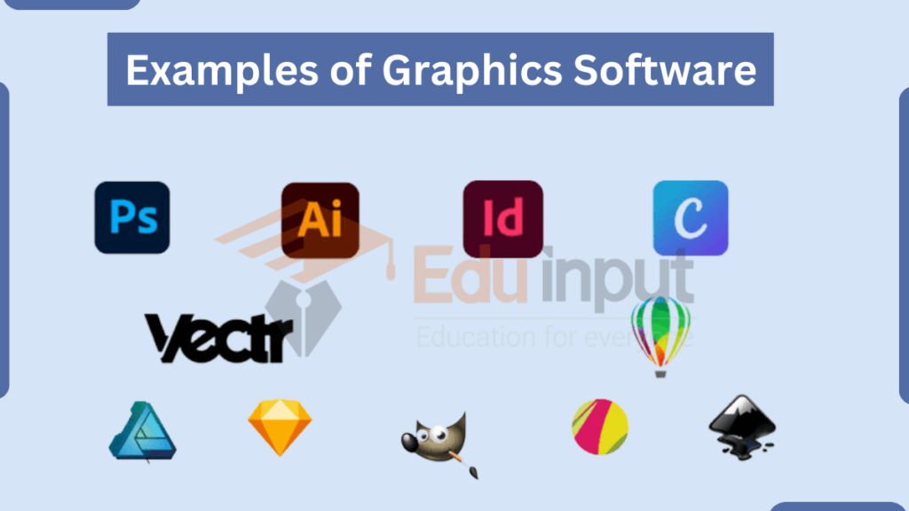 image showing Examples of Graphics Software