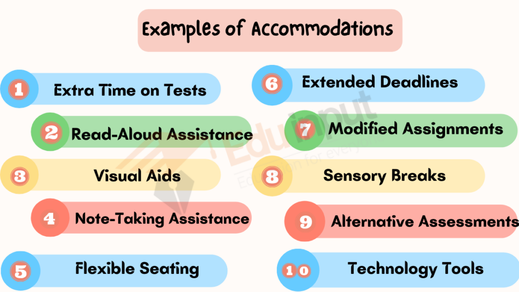 Image showing the Examples of Accommodations in Student