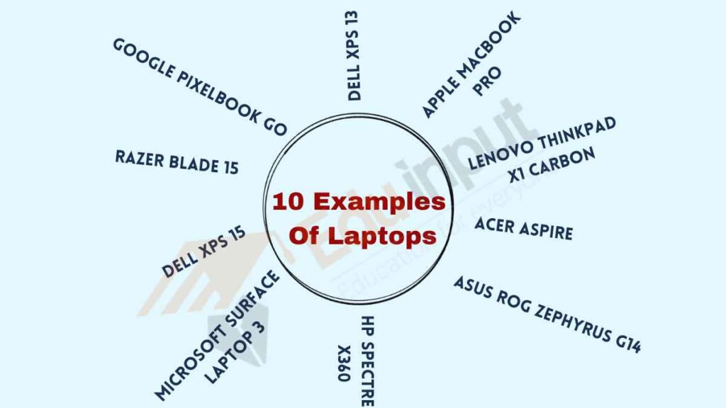 image showing the examples of laptops