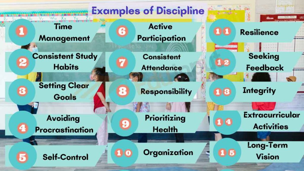 Image showing the Examples of Discipline