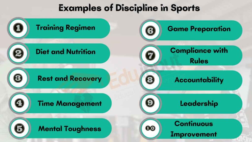 Image showing the Examples of Discipline in Sports