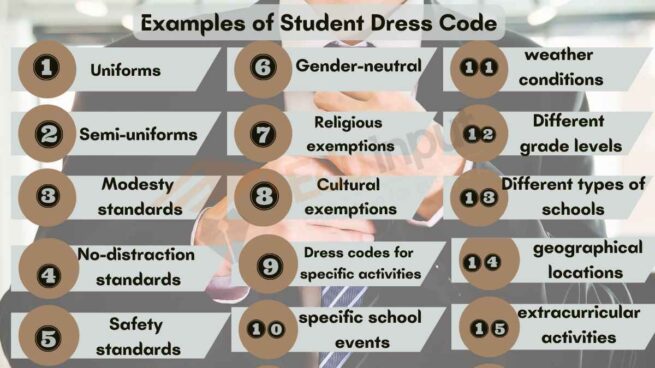 student dress code essay