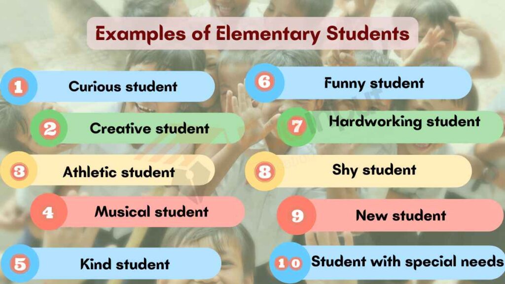 Image showing the Examples of Elementary Students