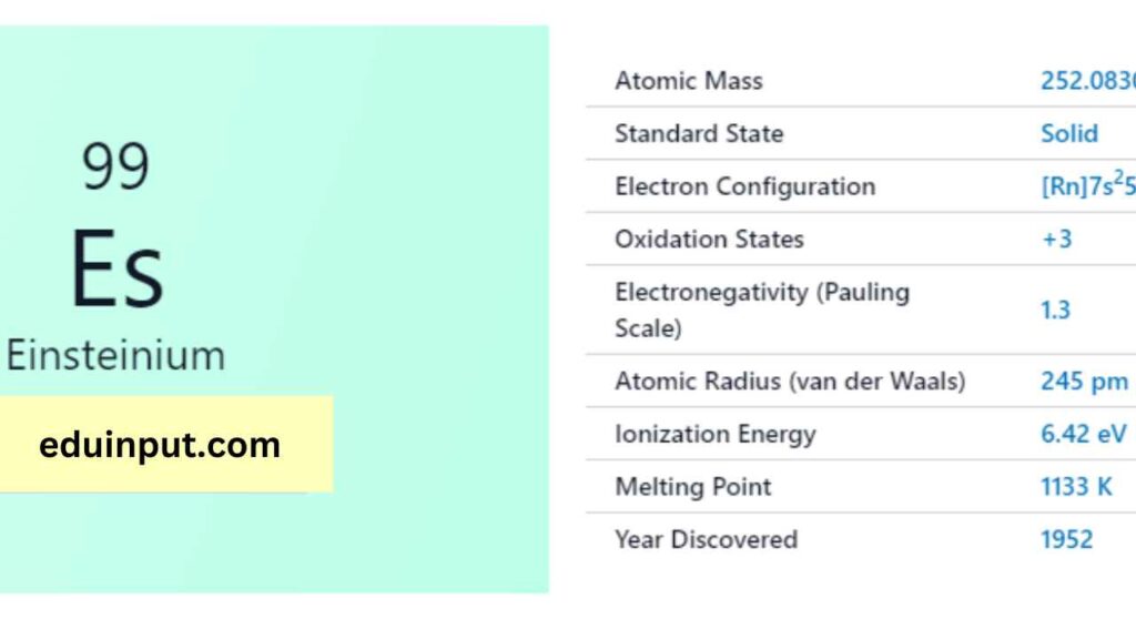 image of Einsteinium element