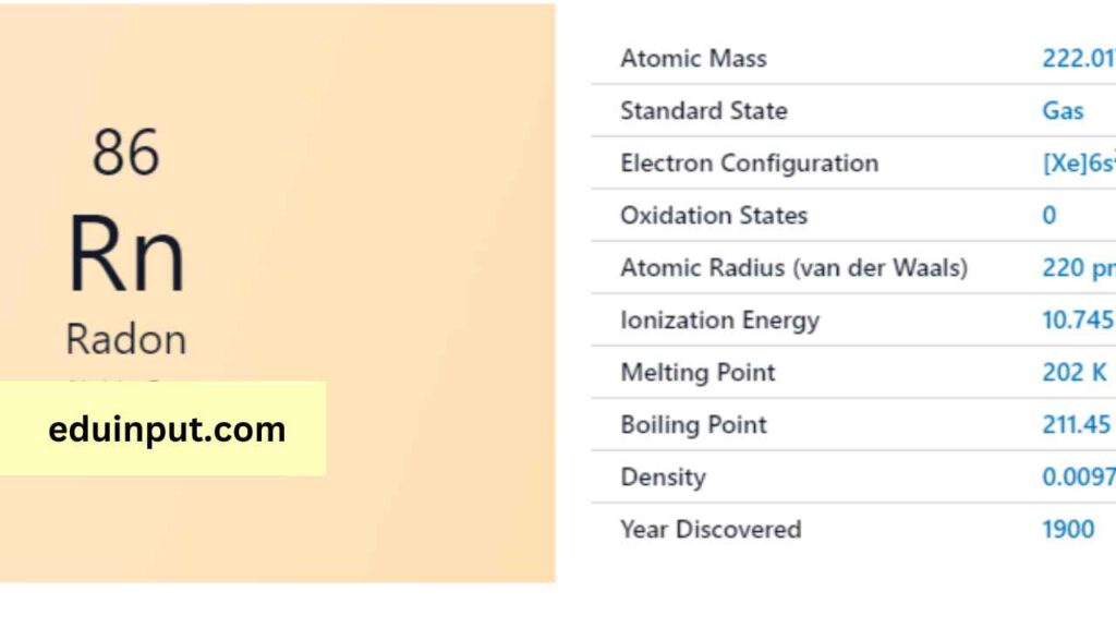 image of Radon element