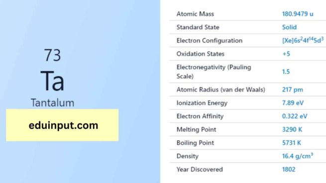 Tantalum-Properties And Applications