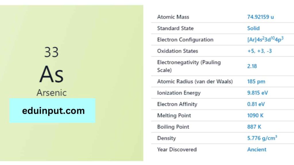 image of arsenic element