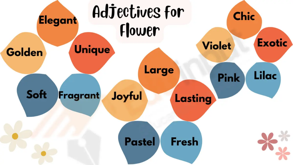 Image showing List of Adjectives for Flower