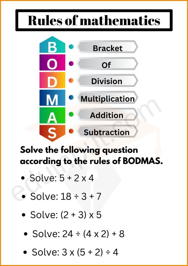 Introduction of rules of BODMAS Worksheets