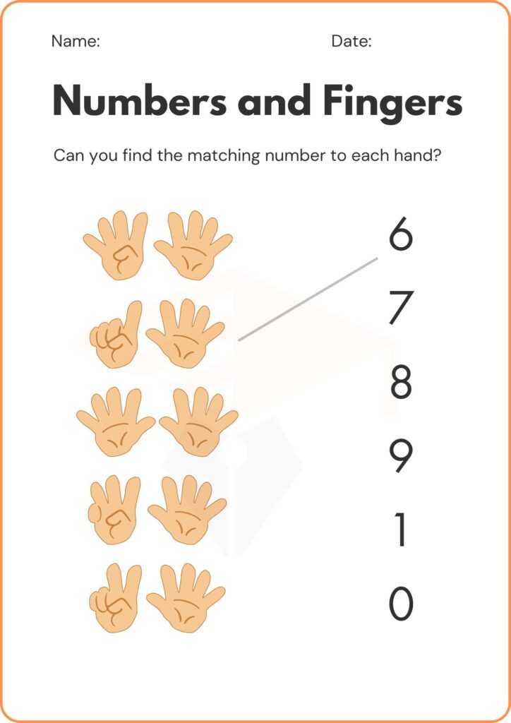 Finger addition math worksheet 3 for Kindergarten