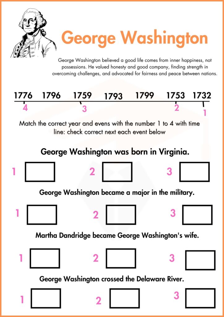 George Washington worksheets for kindergarten 2