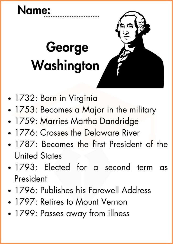 George Washington worksheets for kindergarten 3