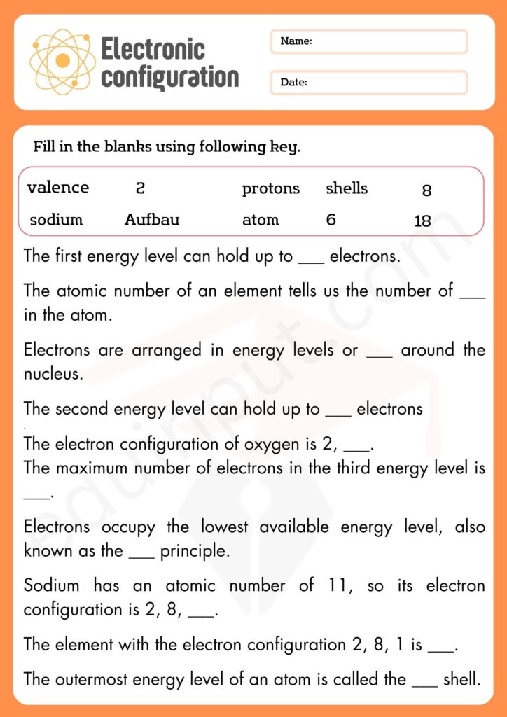 F ill in the blank worksheet of Electronic Configuration