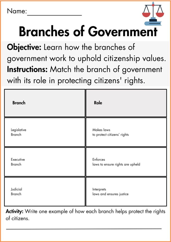 image showing Branches of Government worksheet 