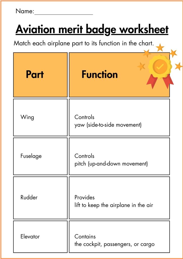 image showing match Aviation merit badge worksheet 