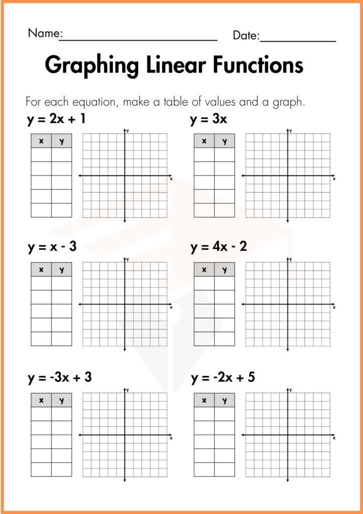 image showing write table value graphing worksheet 3